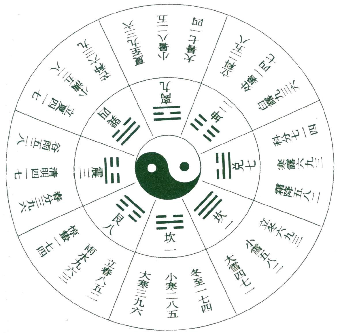 烟波钓叟赋 烟波钓叟赋