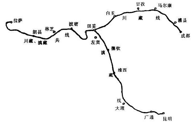 滇藏铁路 滇藏铁路