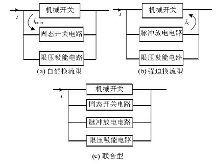 3种混合型限流断路器原理图 3种混合型限流断路器原理图