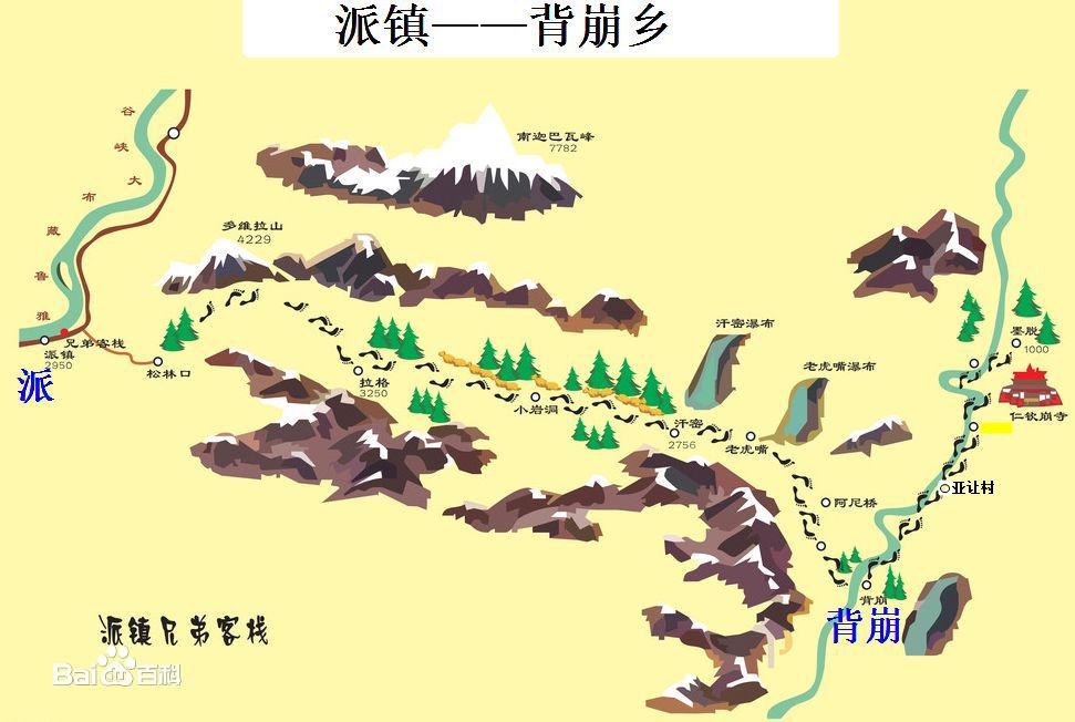 派墨公路 派墨公路