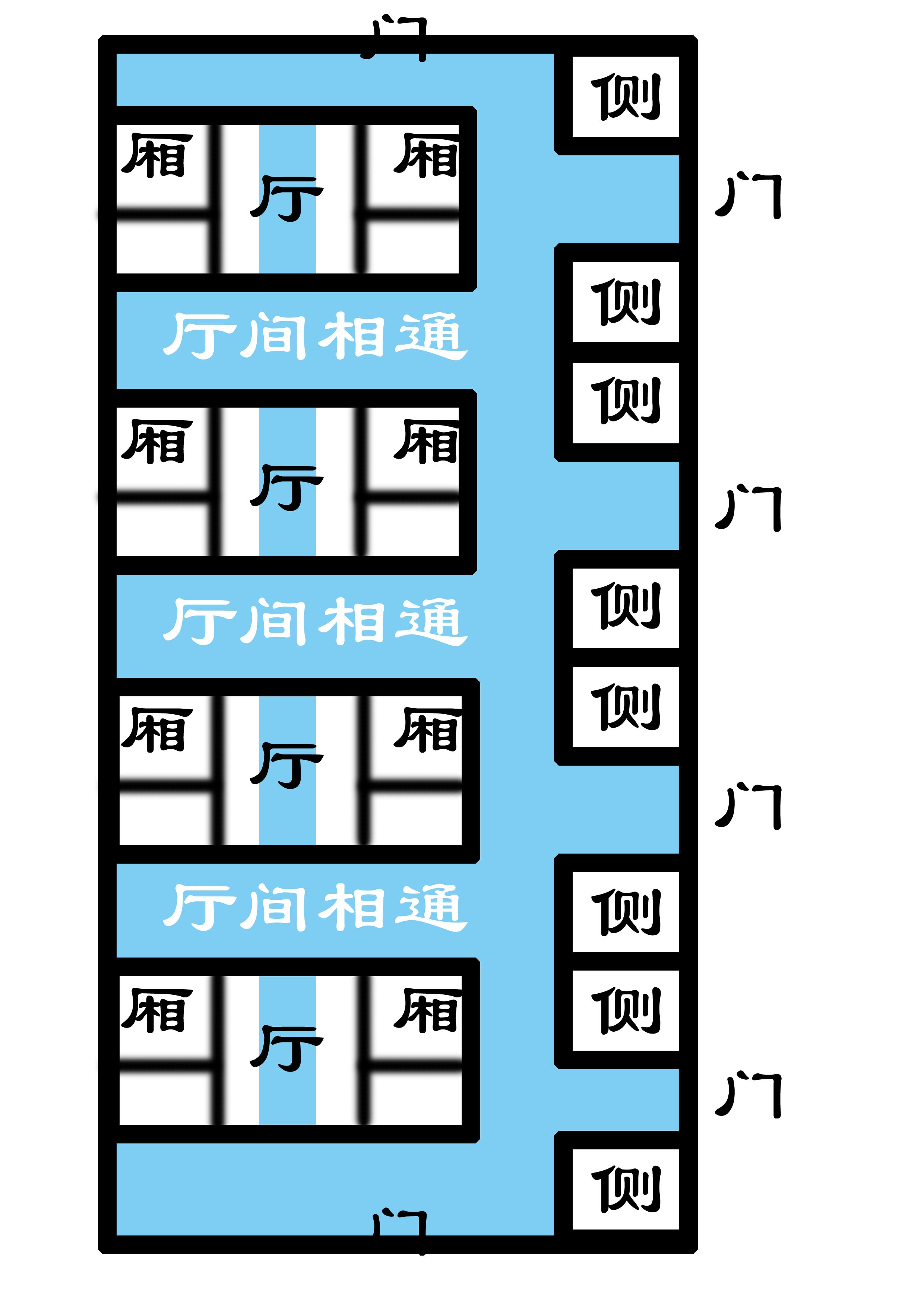 海南传统民居 海南传统民居