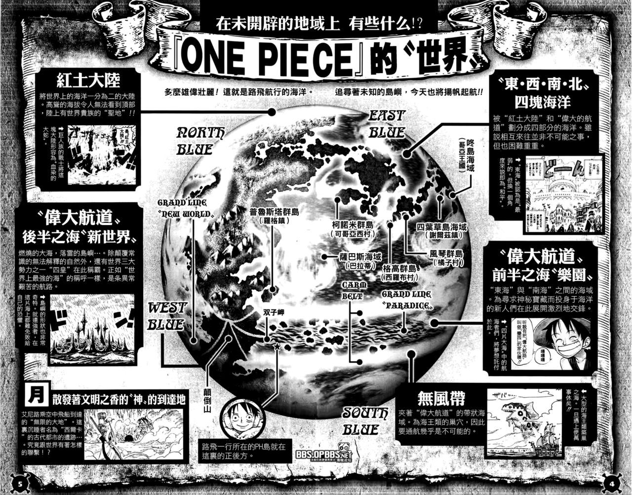 世界设定 世界设定