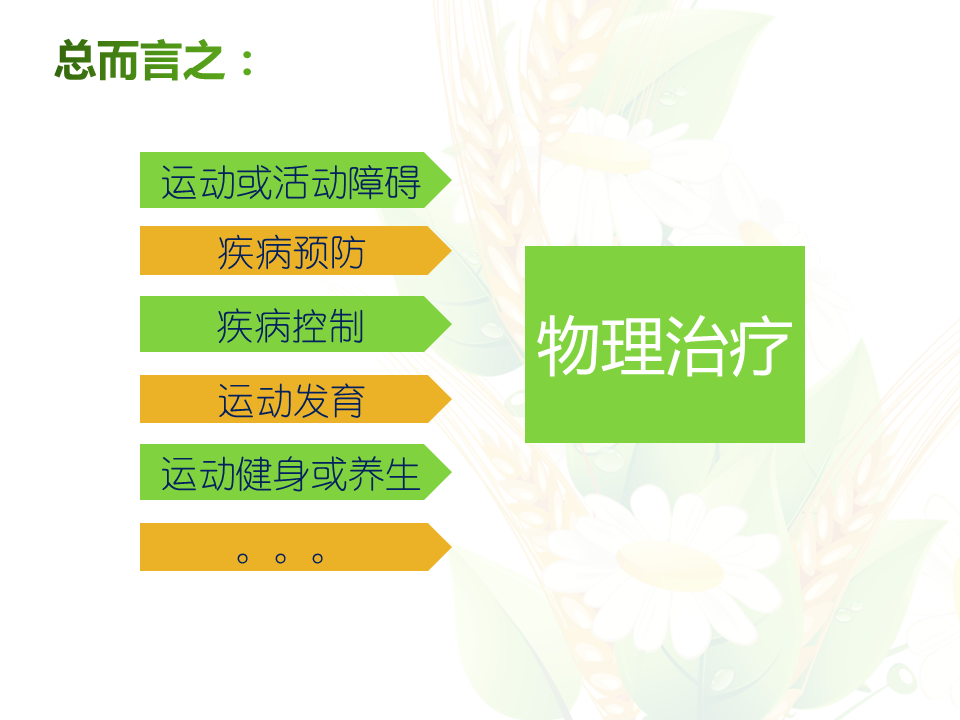 物理治疗範围广阔 物理治疗範围广阔