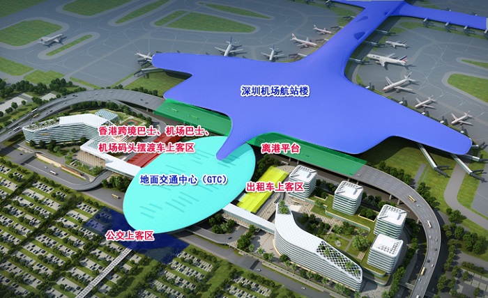 交通区域 交通区域