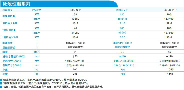 游泳池(进行游泳运动的场地) 游泳池(进行游泳运动的场地)