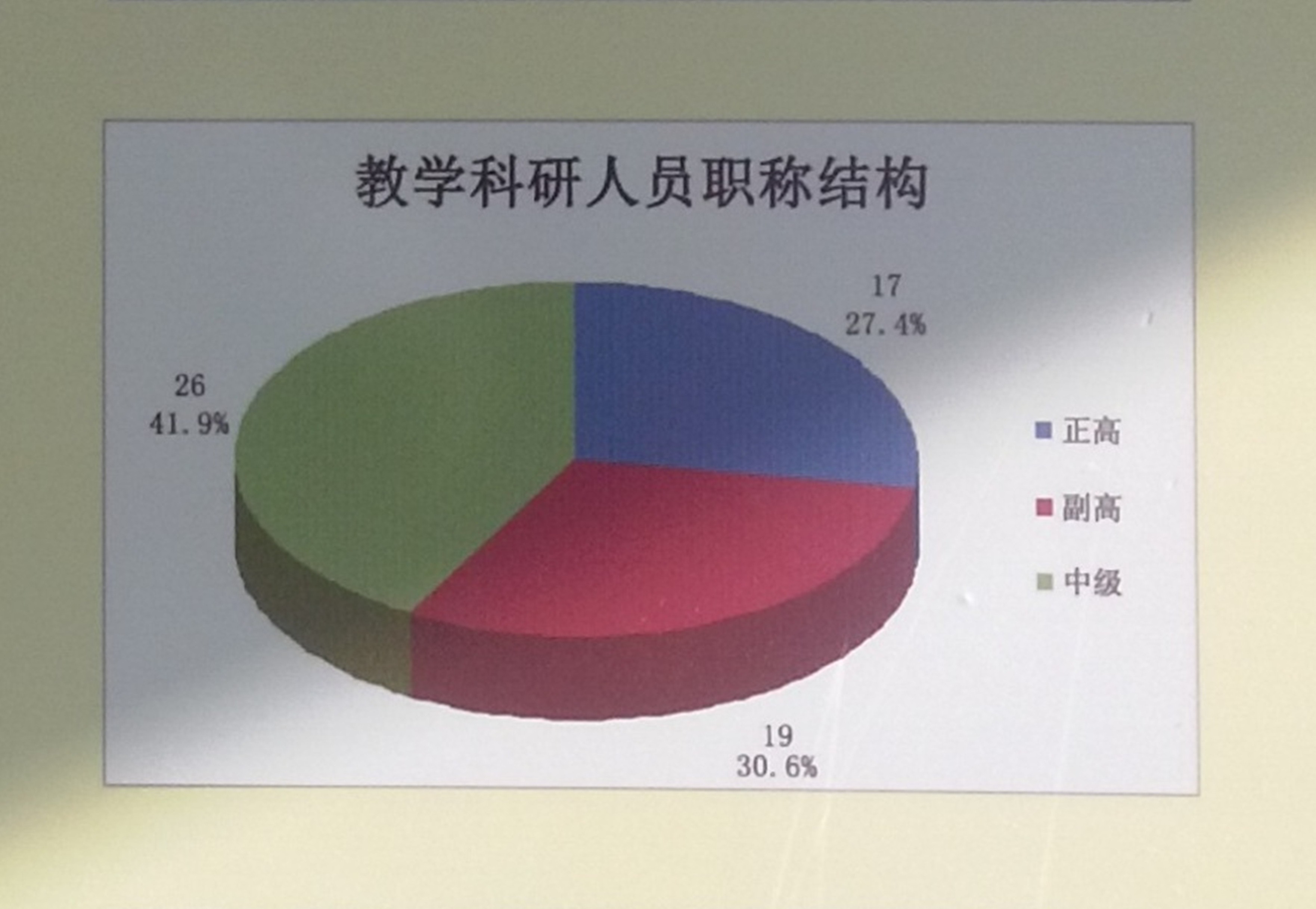 瀋阳农业大学土地与环境学院 瀋阳农业大学土地与环境学院