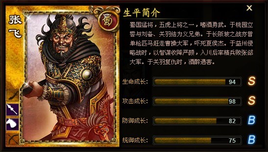 张飞 张飞