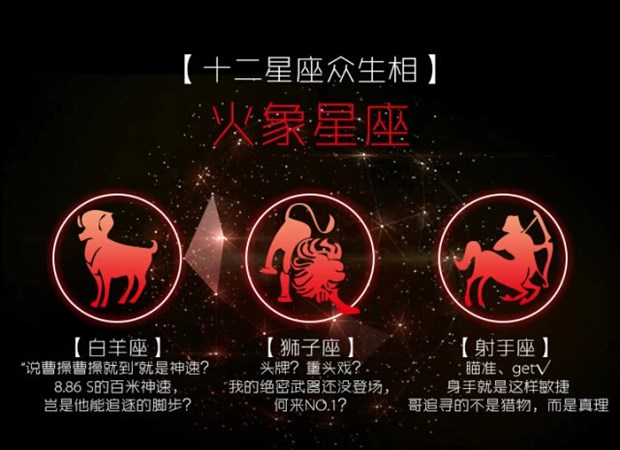 火象星座 火象星座