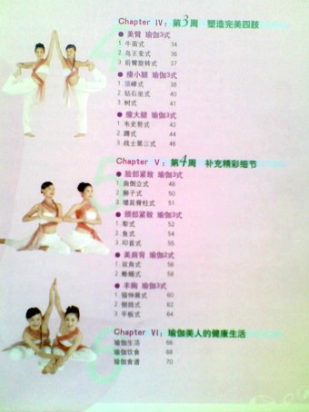 减肥计画表 减肥计画表