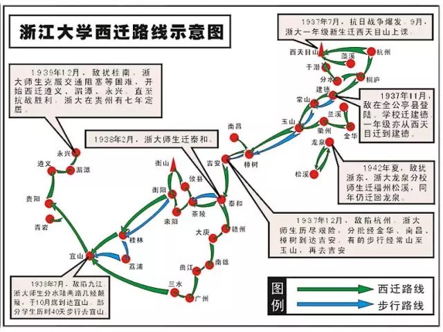 国立浙江大学西迁示意图 国立浙江大学西迁示意图