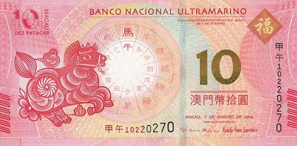 澳门币