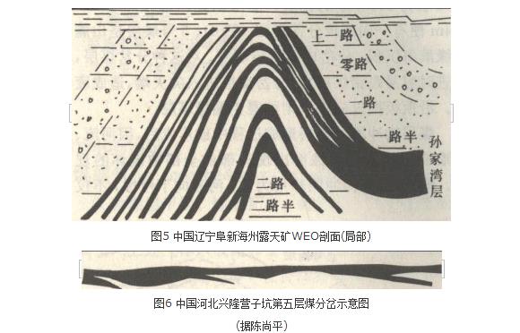 煤层厚度变化 煤层厚度变化