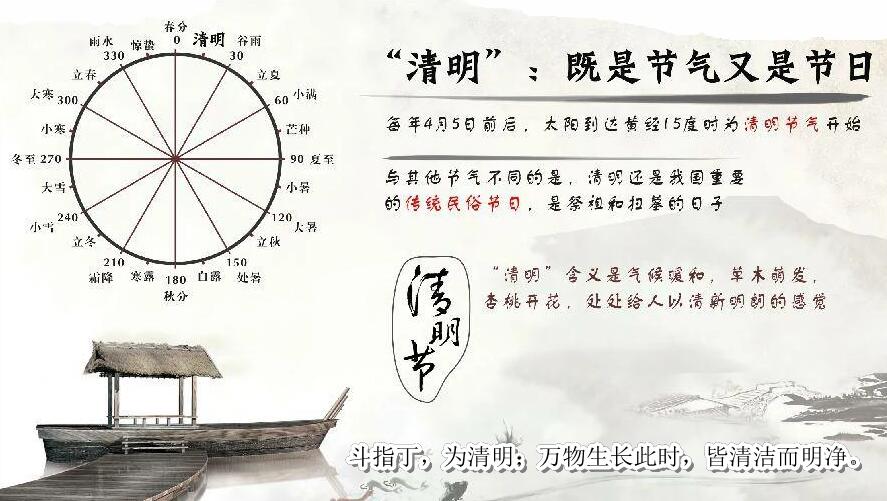 清明节 清明节