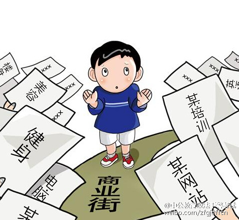 消费环境 消费环境