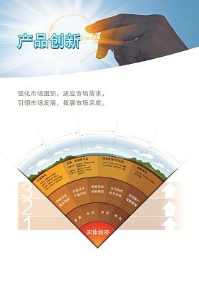 深圳证券交易所 深圳证券交易所