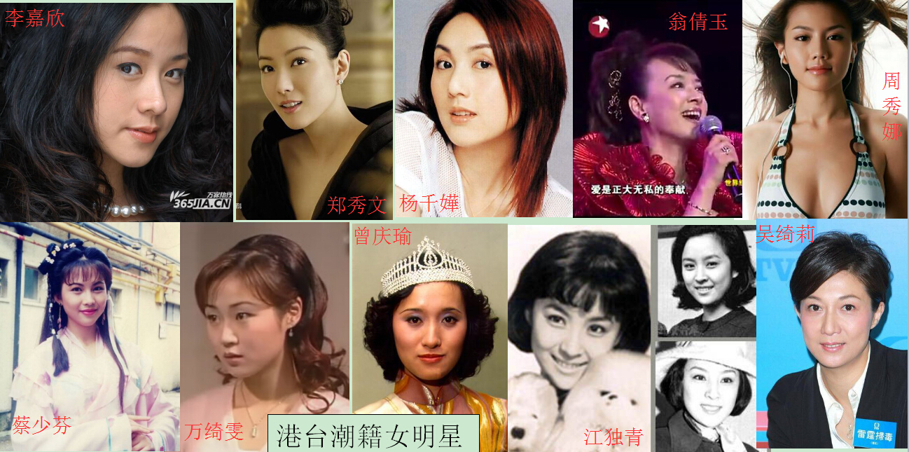 港台地区的潮籍女明星 港台地区的潮籍女明星
