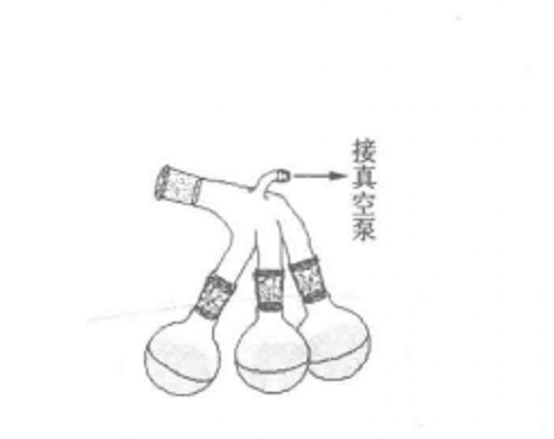 图4 多尾接引装置 图4 多尾接引装置