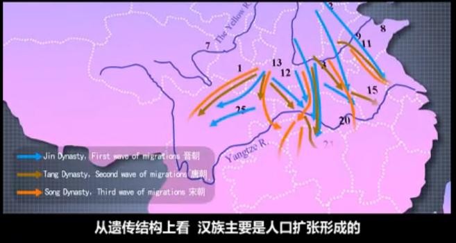 汉族历史 汉族历史