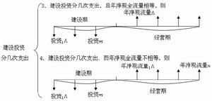 图片2 图片2
