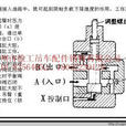 液压基础知识 液压基础知识