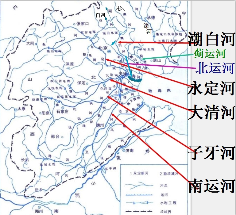 海河水系 海河水系