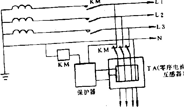 漏电保护器(图)安装方法 漏电保护器(图)安装方法