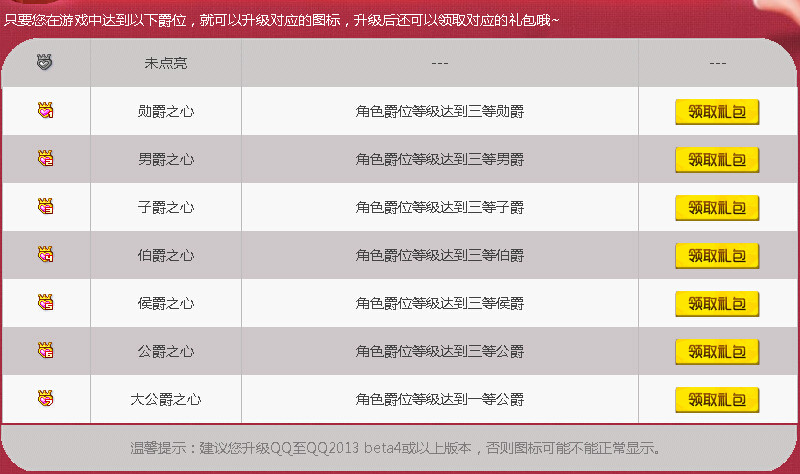 QQ图示升级规则