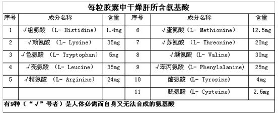 海补乐宝 海补乐宝