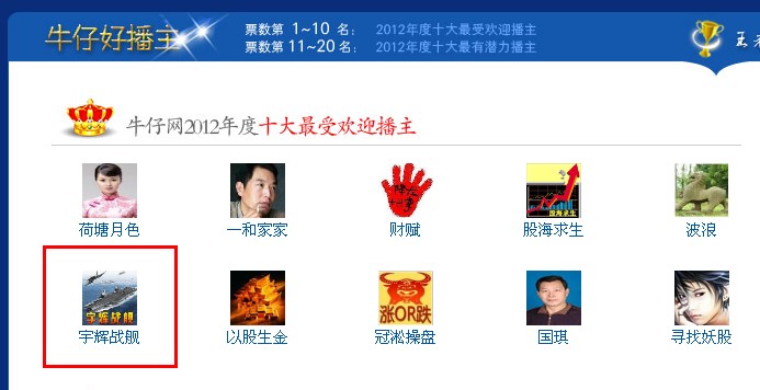2012年牛仔网十大最受欢迎的播主 2012年牛仔网十大最受欢迎的播主