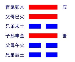渐卦 渐卦