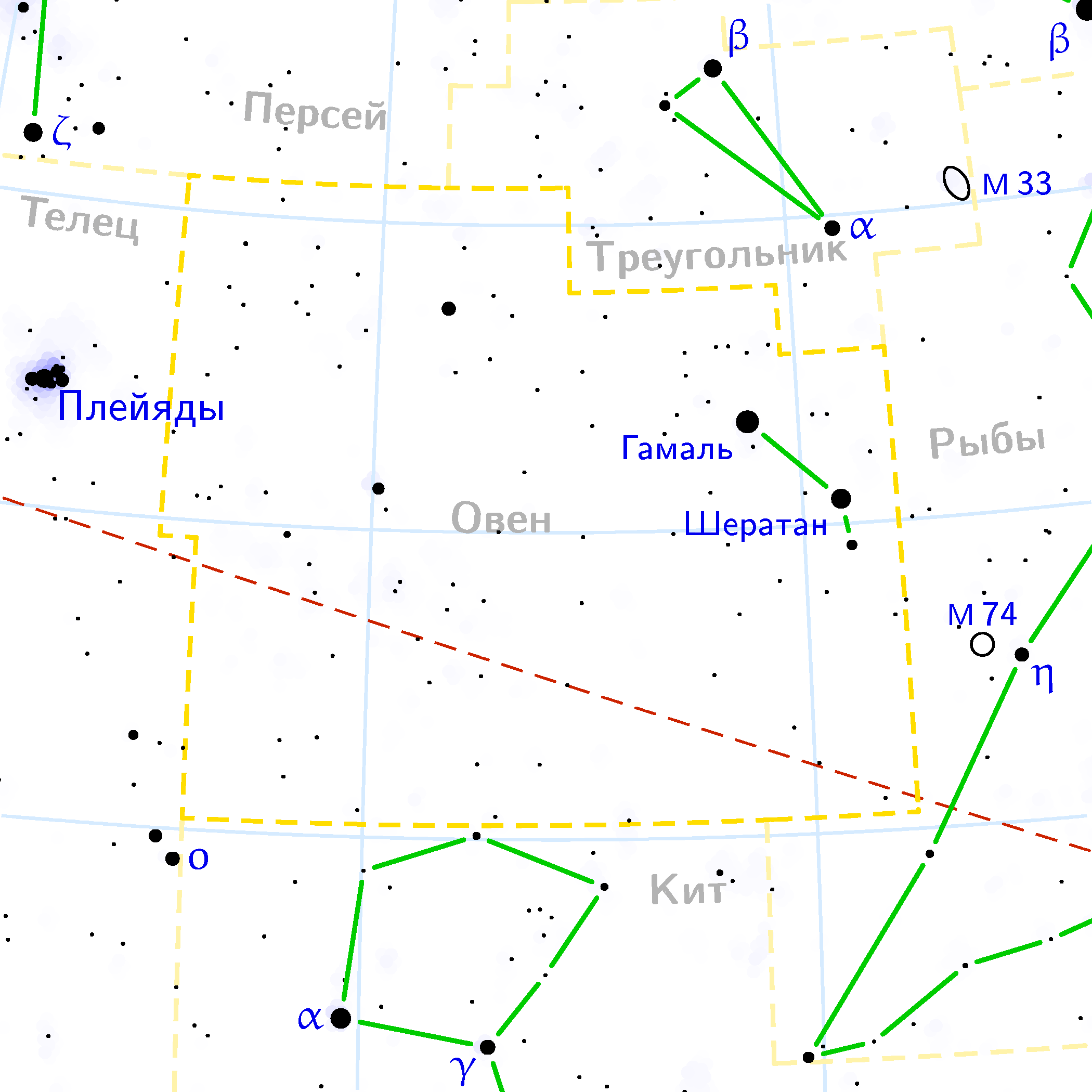 牡羊座星象图 牡羊座星象图