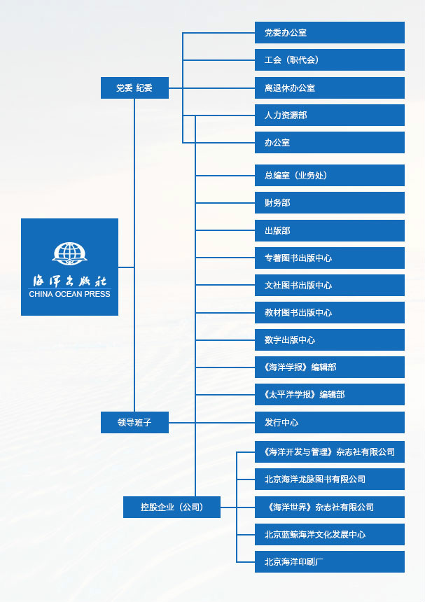 海洋出版社 海洋出版社