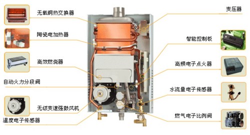 热水器 热水器
