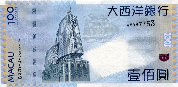 澳门币