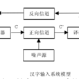汉字编码输入法 汉字编码输入法