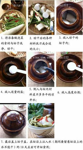 湖南泡菜 湖南泡菜
