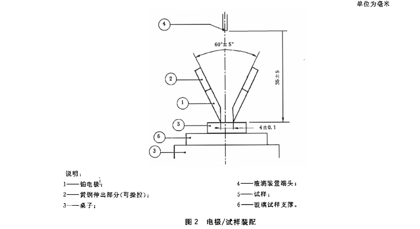 漏电起痕试验专用电极 漏电起痕试验专用电极