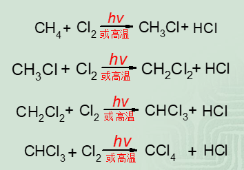 烷烃 烷烃