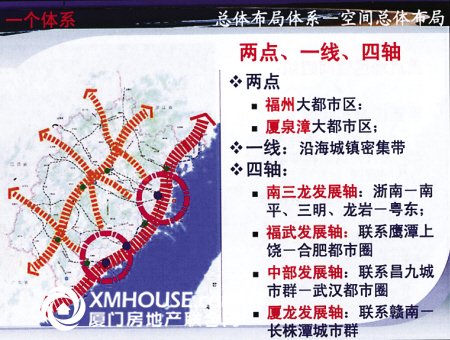 “两点、一线、四轴”的城市群空间布局结构 “两点、一线、四轴”的城市群空间布局结构