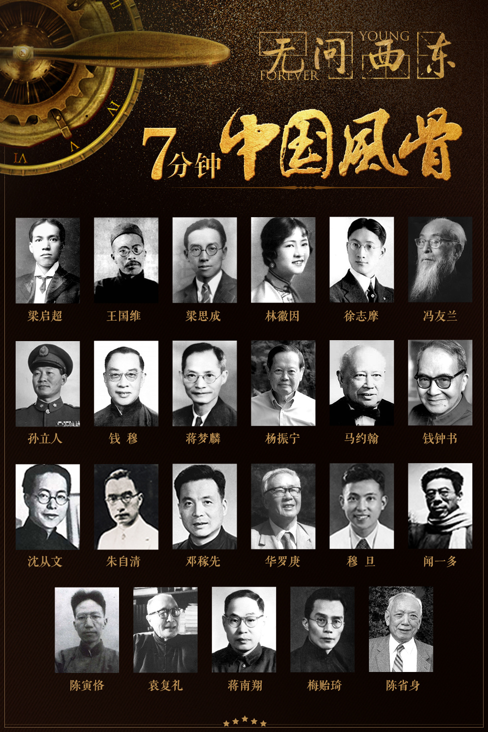 无问西东(2018年李芳芳执导电影) 无问西东(2018年李芳芳执导电影)