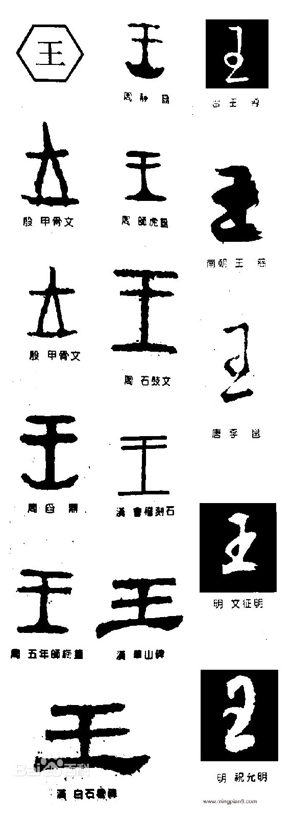 王字演变 王字演变