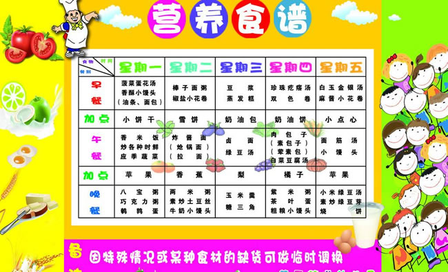营养食谱 营养食谱