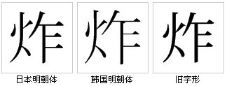 “炸”字形对比 “炸”字形对比