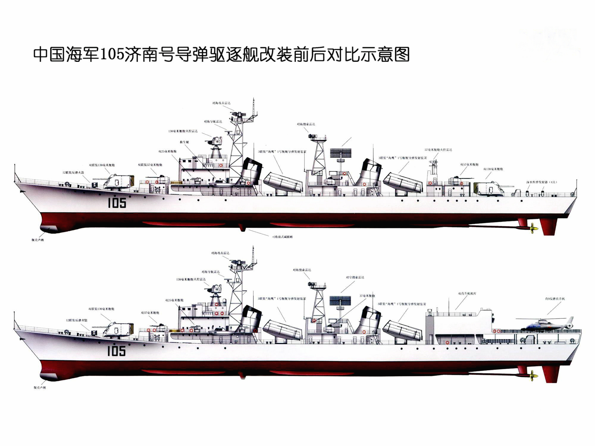 济南号驱逐舰改装前后对比侧视图 济南号驱逐舰改装前后对比侧视图