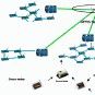 无线感测器网路(Wireless Sensor Network) 无线感测器网路(Wireless Sensor Network)