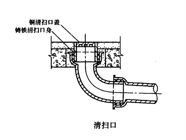 清扫口 清扫口