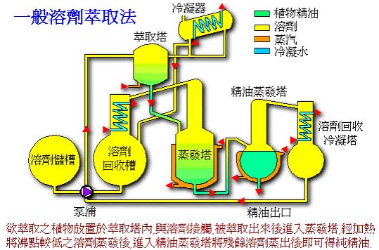 原理示意图 原理示意图