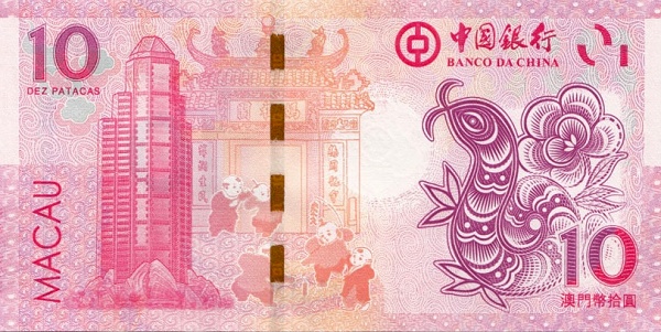 澳门币