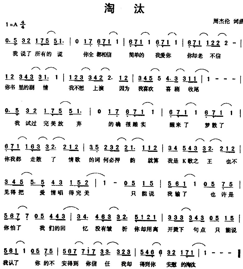 陈奕迅《淘汰》歌曲简谱 陈奕迅《淘汰》歌曲简谱