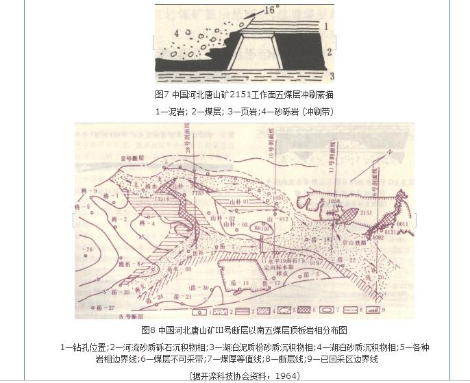 煤层厚度变化 煤层厚度变化